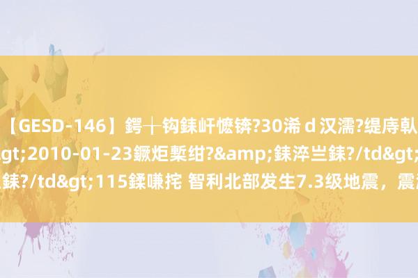 【GESD-146】鍔╁钩銇屽懡锛?30浠ｄ汉濡?缇庤倝銈傝笂銈?3浜?/a>2010-01-23鐝炬槧绀?&銇淬亗銇?/td>115鍒嗛挓 智利北部发生7.3级地震，震源深度130千米